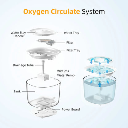 PETEMPO Cat Water Fountain, Wireless Cat Water Fountain with LED Light, 2L Ultra Quiet Cat Water Dispenser, Automatic Cat Dog Water Fountain with Water Level Window